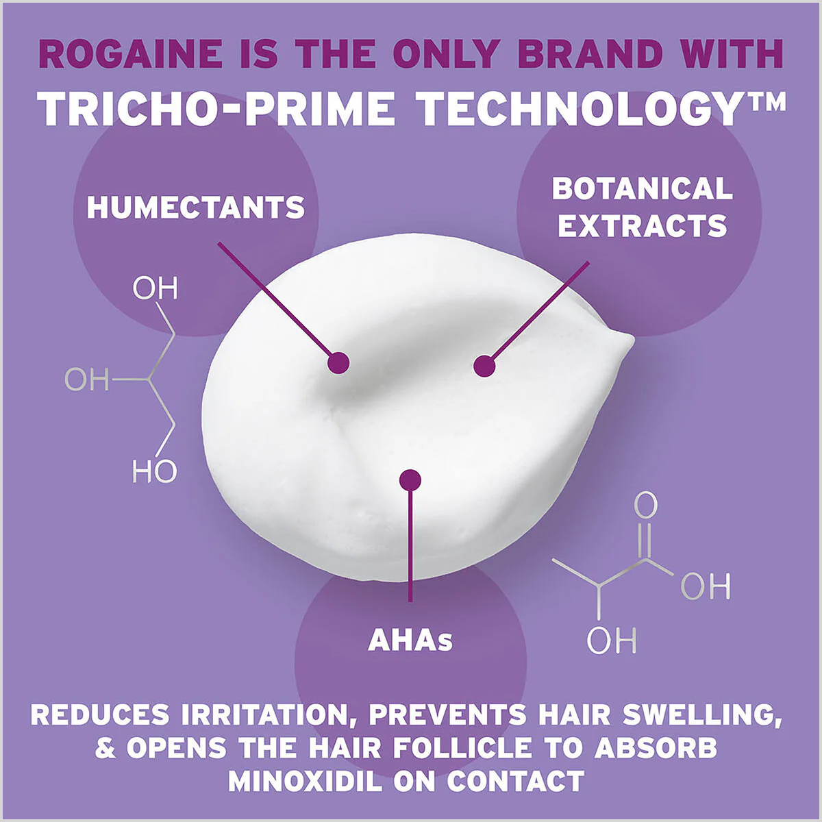 Womens Rogaine 5% Minoxidil Foam for Hair Loss and Hair Regrowth