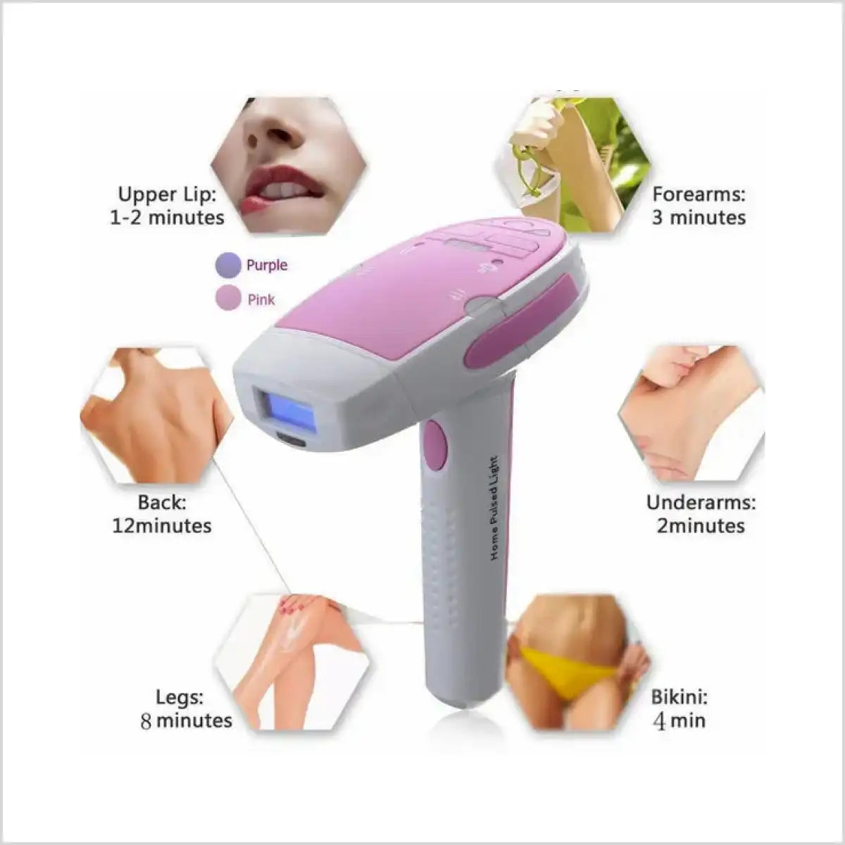 Pink and white home pulsed light (HPL) hair removal device with treatment times for different body areas, including upper lip, forearms, underarms, bikini line, legs, and back.