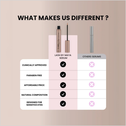 Lash by Maya Eyelash Growth Serum - Made in UK