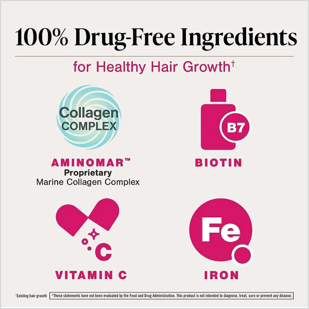 Viviscal Hair Growth Supplements Tablets - Made in USA