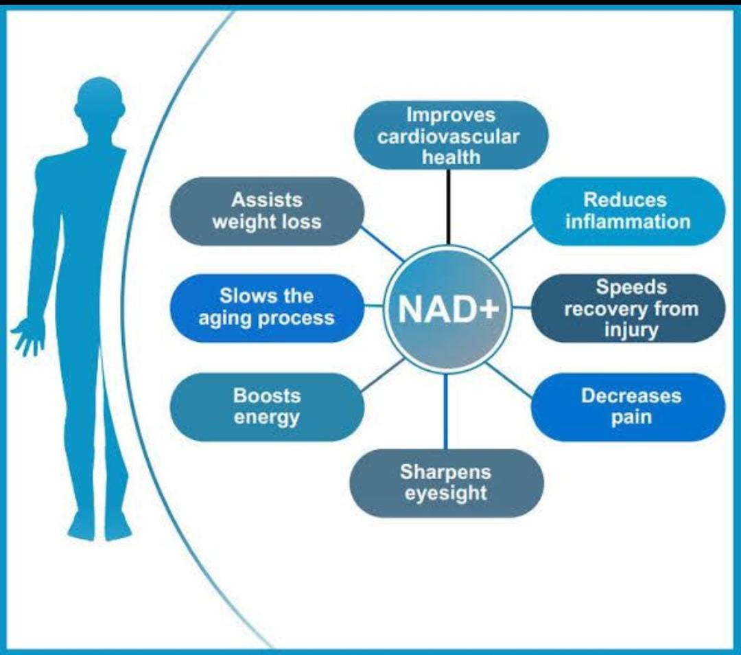 iSkin Radianz Blu Cell With NAD+ Glutathione Injections