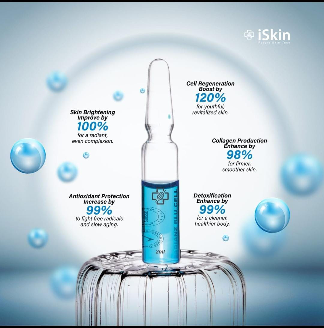 iSkin Radianz Blu Cell With NAD+ Glutathione Injections
