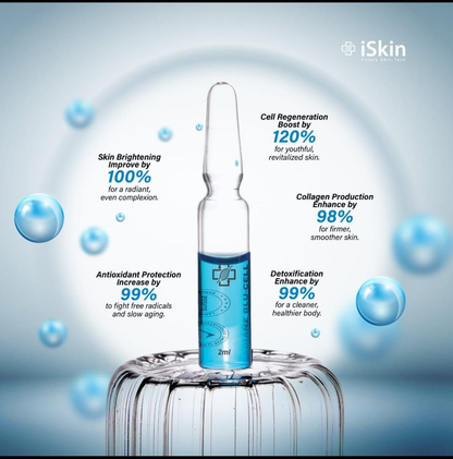 iSkin Radianz Blu Cell With NAD+ Glutathione Injections